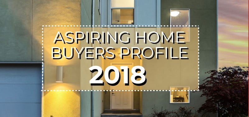 Most Renters Want to Own a Home; Lifestyle Changes Are Top Motivation to Buy