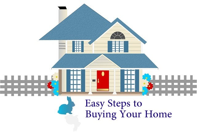 Buying Your First Home.